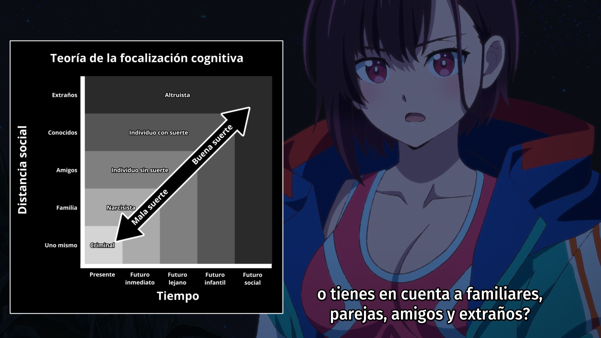 Zom 100: Bucket List of the Dead (XMX)